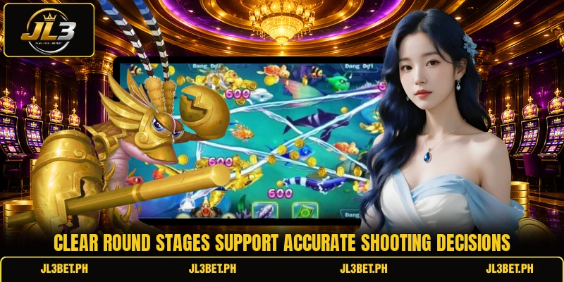 Clear round stages support accurate shooting decisions