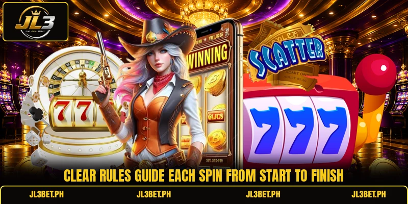 Clear rules guide each spin from start to finish
