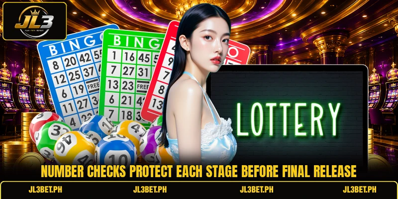 Number checks protect each stage before final release
