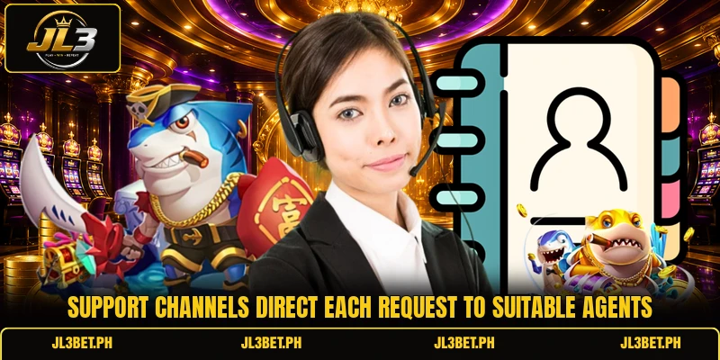 Support channels direct each request to suitable agents