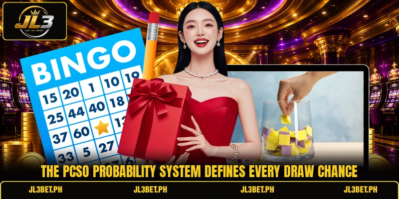 The pcso probability system defines every draw chance The pcso probability system defines every draw chance